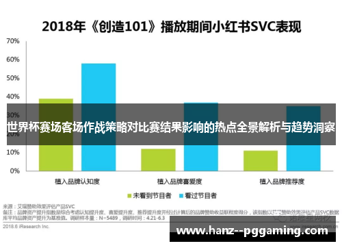 世界杯赛场客场作战策略对比赛结果影响的热点全景解析与趋势洞察