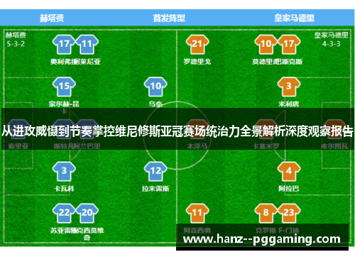 从进攻威慑到节奏掌控维尼修斯亚冠赛场统治力全景解析深度观察报告 从进攻威慑到节奏掌控维尼修斯亚冠赛场统治力全景解析深度观察报告