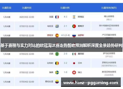 基于赛程与实力对比的欧冠淘汰赛走势前瞻预测解析深度全景趋势研判 基于赛程与实力对比的欧冠淘汰赛走势前瞻预测解析深度全景趋势研判
