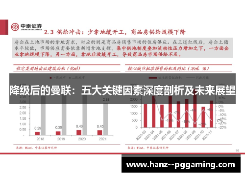 降级后的曼联：五大关键因素深度剖析及未来展望