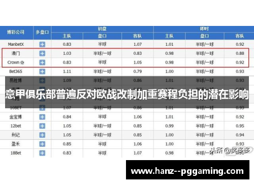 意甲俱乐部普遍反对欧战改制加重赛程负担的潜在影响